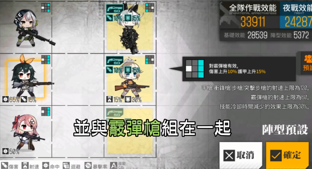 少女前线阿梅利值得练吗