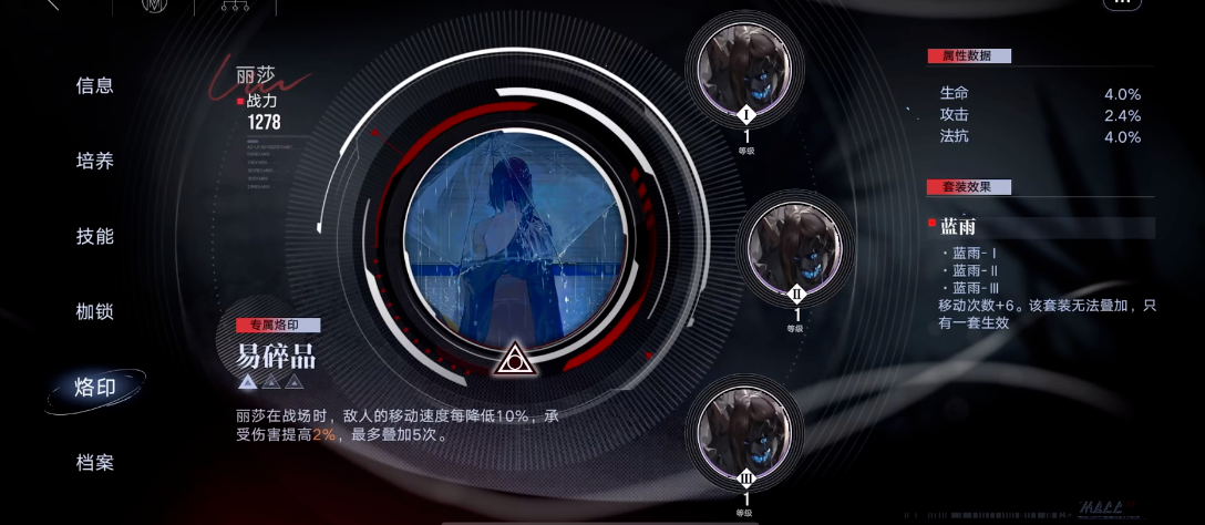 无期迷途上高危会掉吗 无期迷途上高危会掉吗