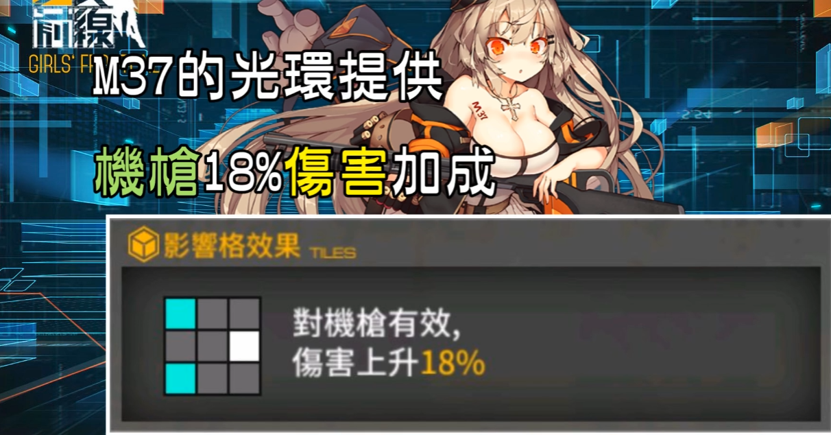 少女前线m37怎么样