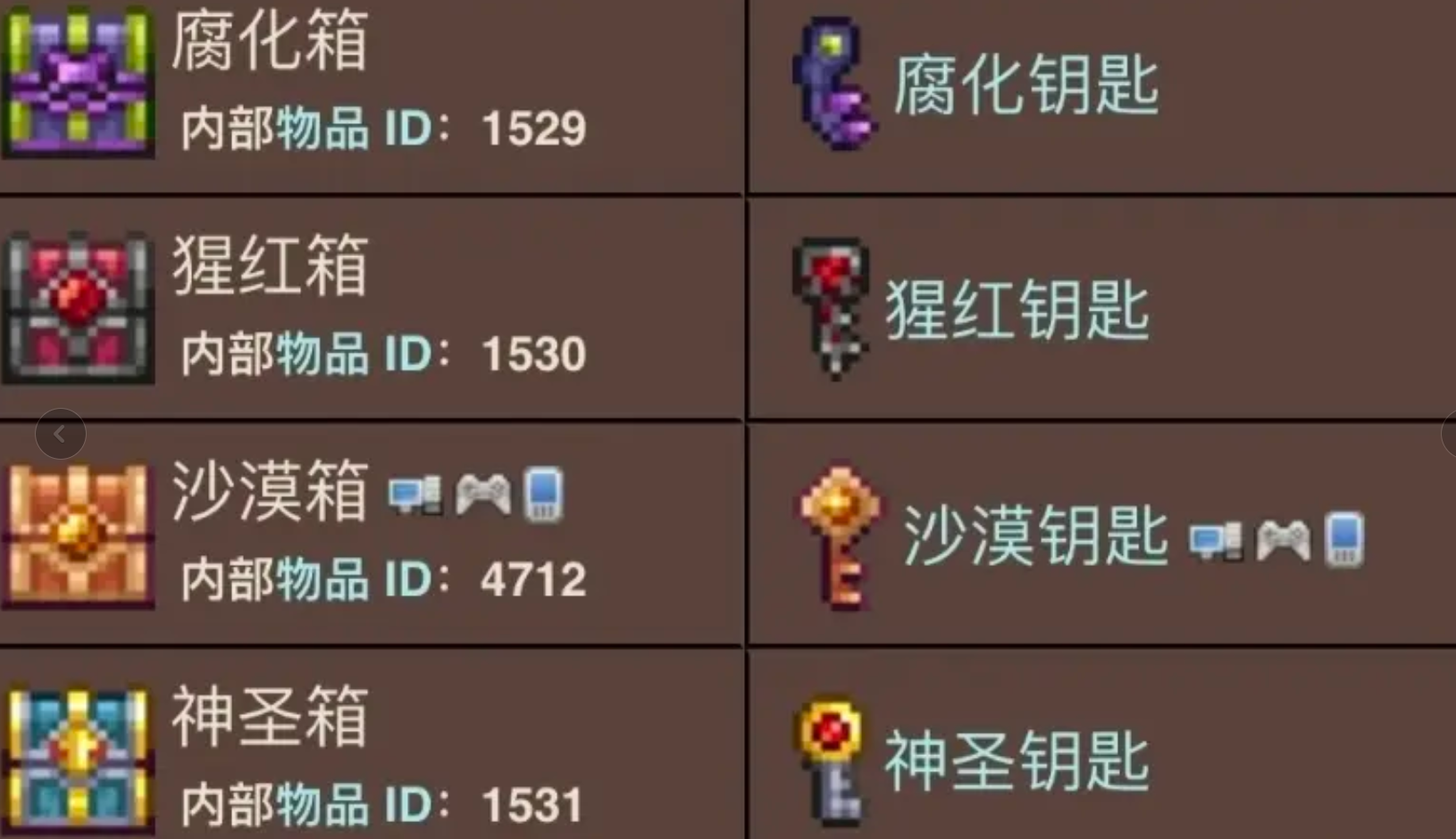 泰拉瑞亚有哪些箱子