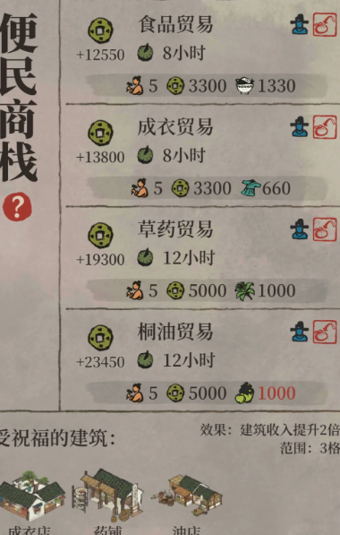 江南百景图桃红在哪个点