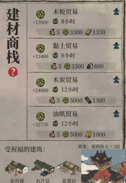 江南百景图超大树怎么种