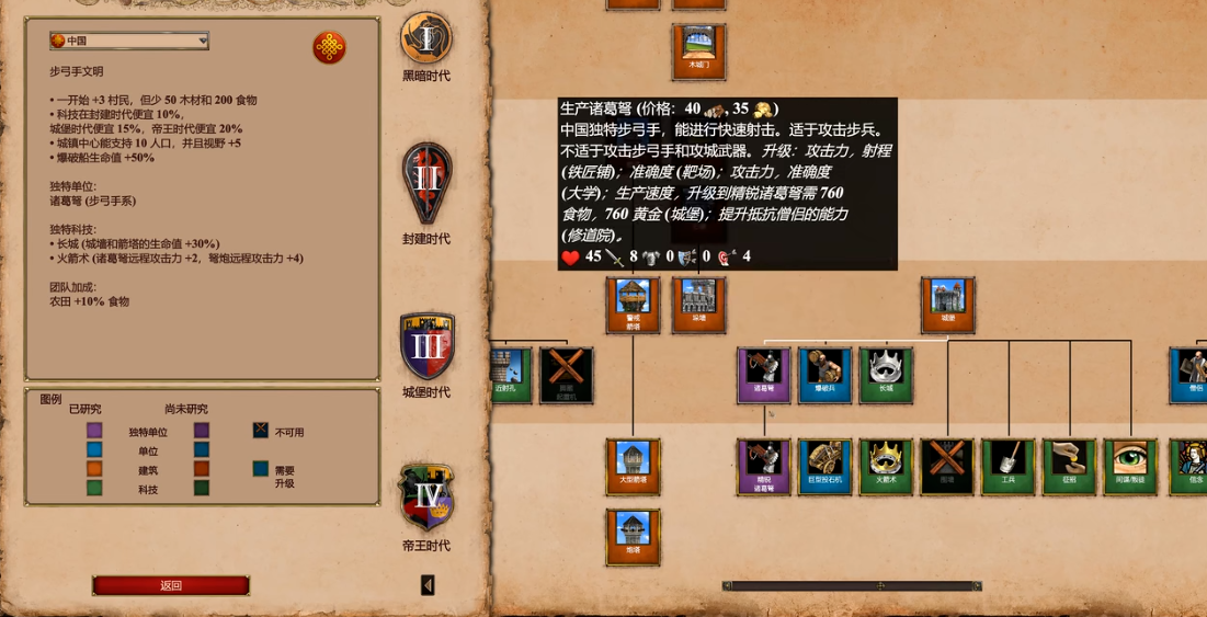 帝国时代2射程最远的兵种是什么