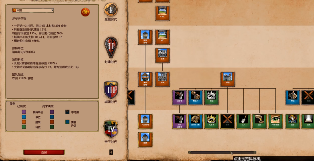 帝国时代2射程最远的兵种是什么