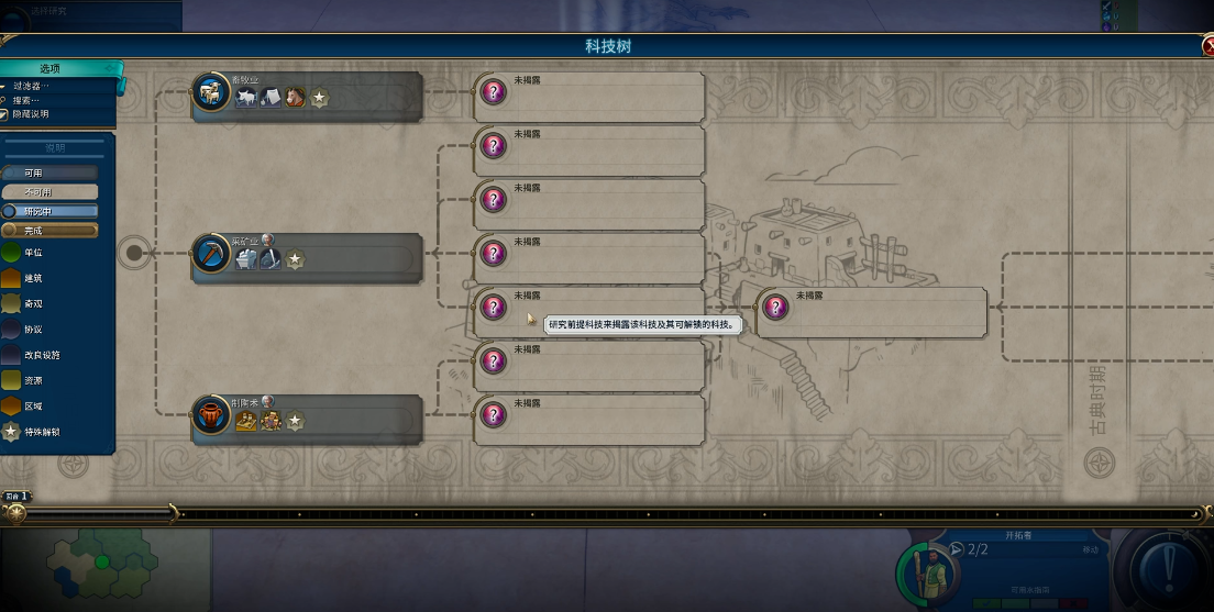 文明6灌溉的尤里卡怎么触发