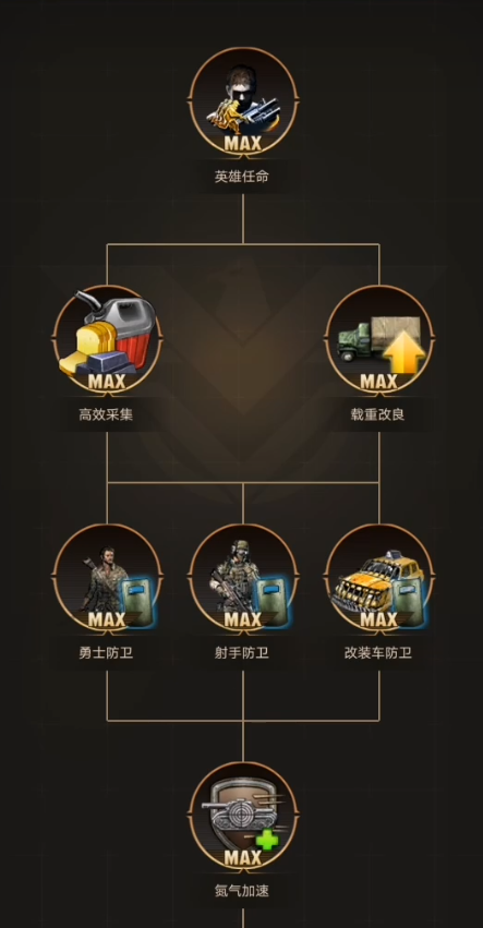 攻城掠地开光在哪开