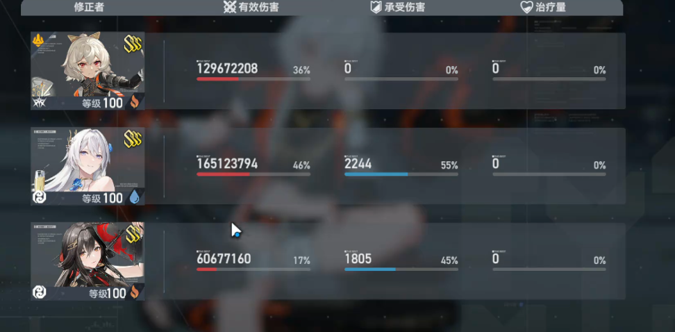 深空之眼送的s选什么