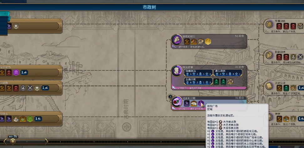 文明6剧院广场建在哪里