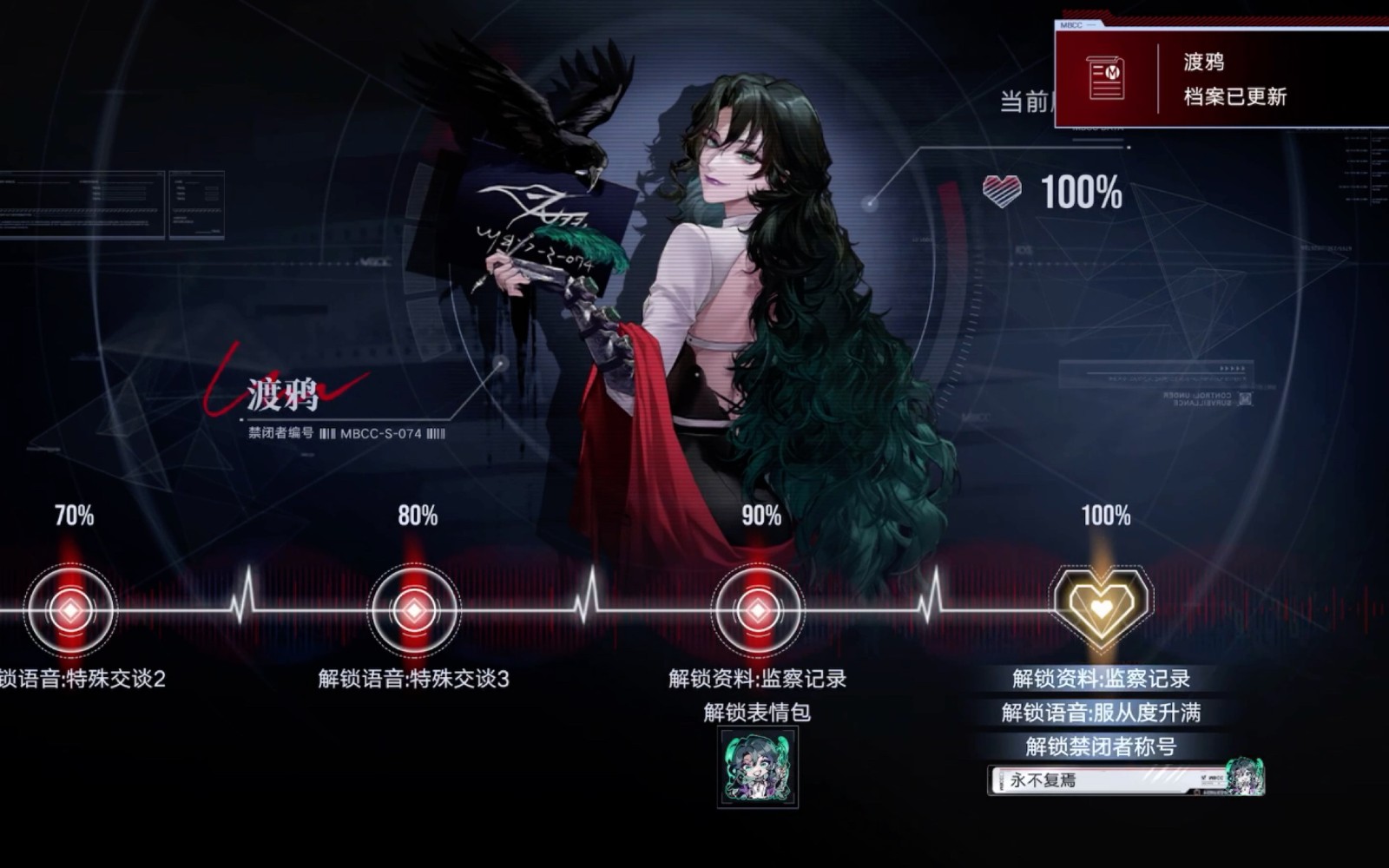 无期迷途伊芙推荐抽吗 无期迷途伊芙推荐抽吗