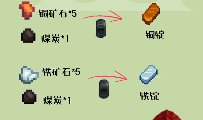 星露谷物语如何得到铜锭