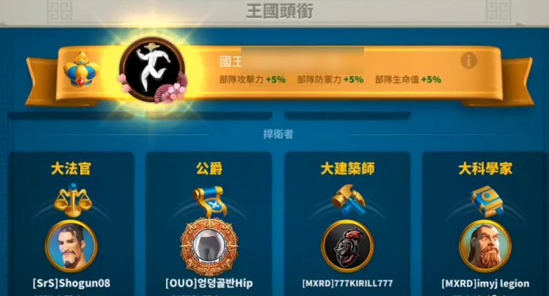 万国觉醒怎么给王国头衔