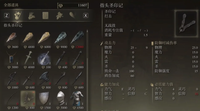 艾尔登法环密使装备有什么推荐