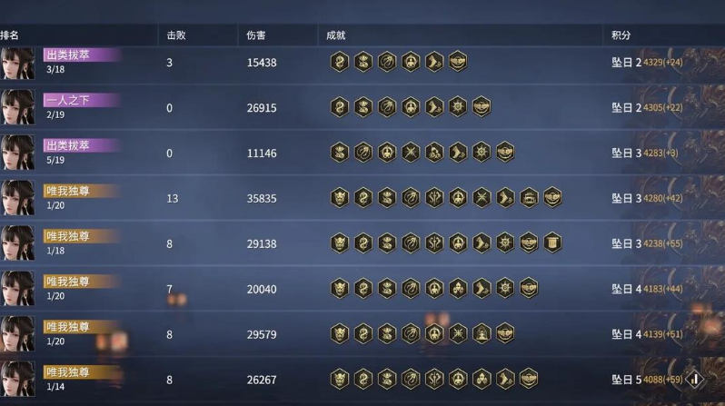 永劫无间淘金者怎么达成