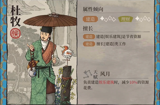 江南百景图谁最会理财