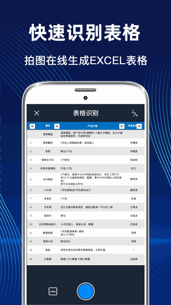 全能王