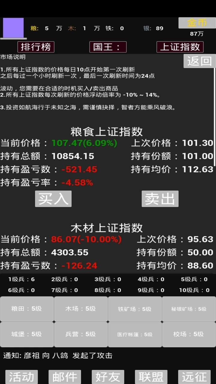 极简策略