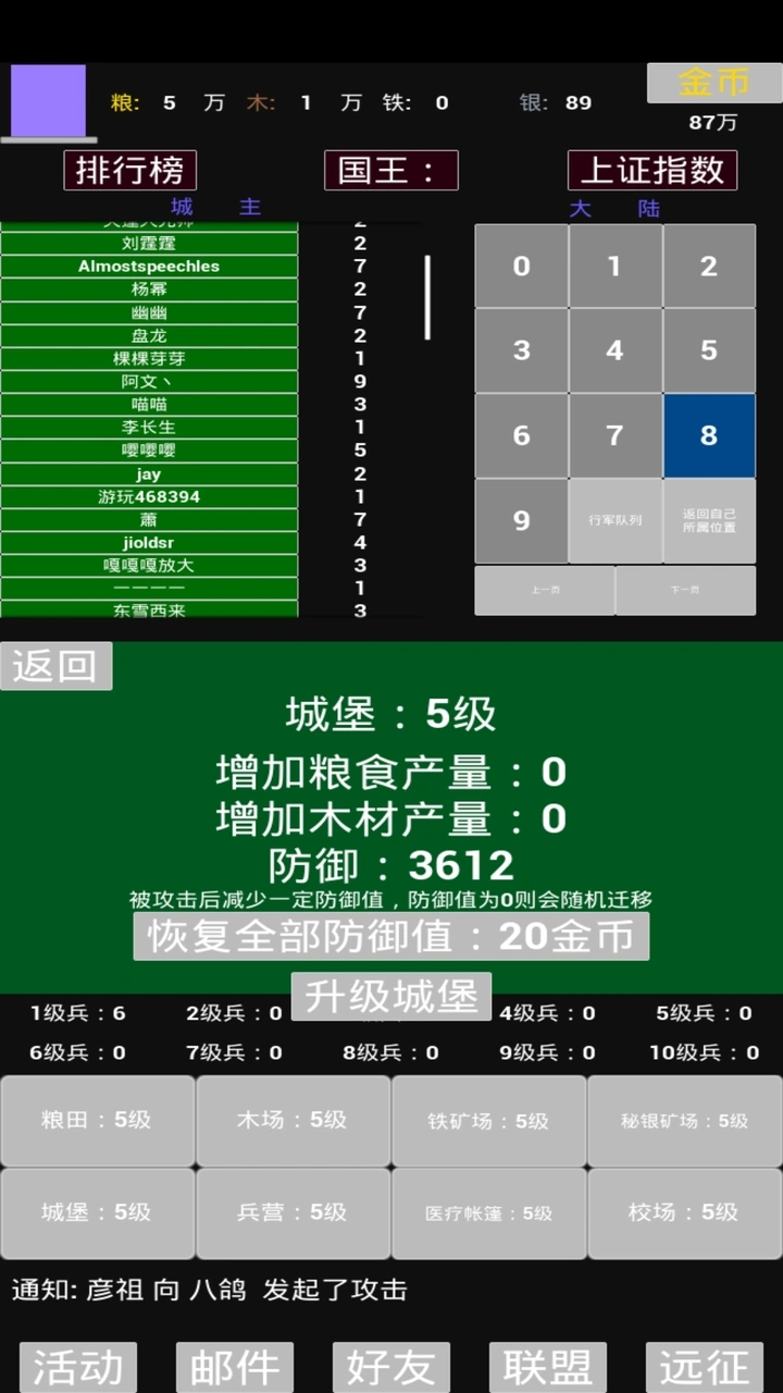 极简策略